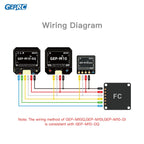 GEPRC GEP-M10 Series GPS Module Integrate SBAS Joint Positioning  M10 Chip QMC5883L Magnetometer DPS310 Barometer FPV Drone