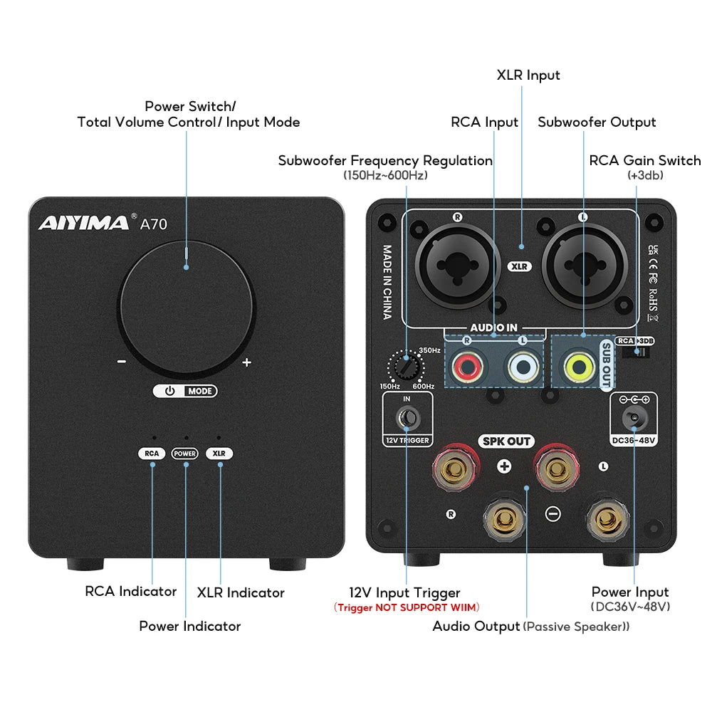 AIYIMA A70 TPA3255 PFFB Stereo Power Amplifier 300Wx2 Class D Stereo 2.0 Digital Audio Amp with XLR  RCA  Trigger Input