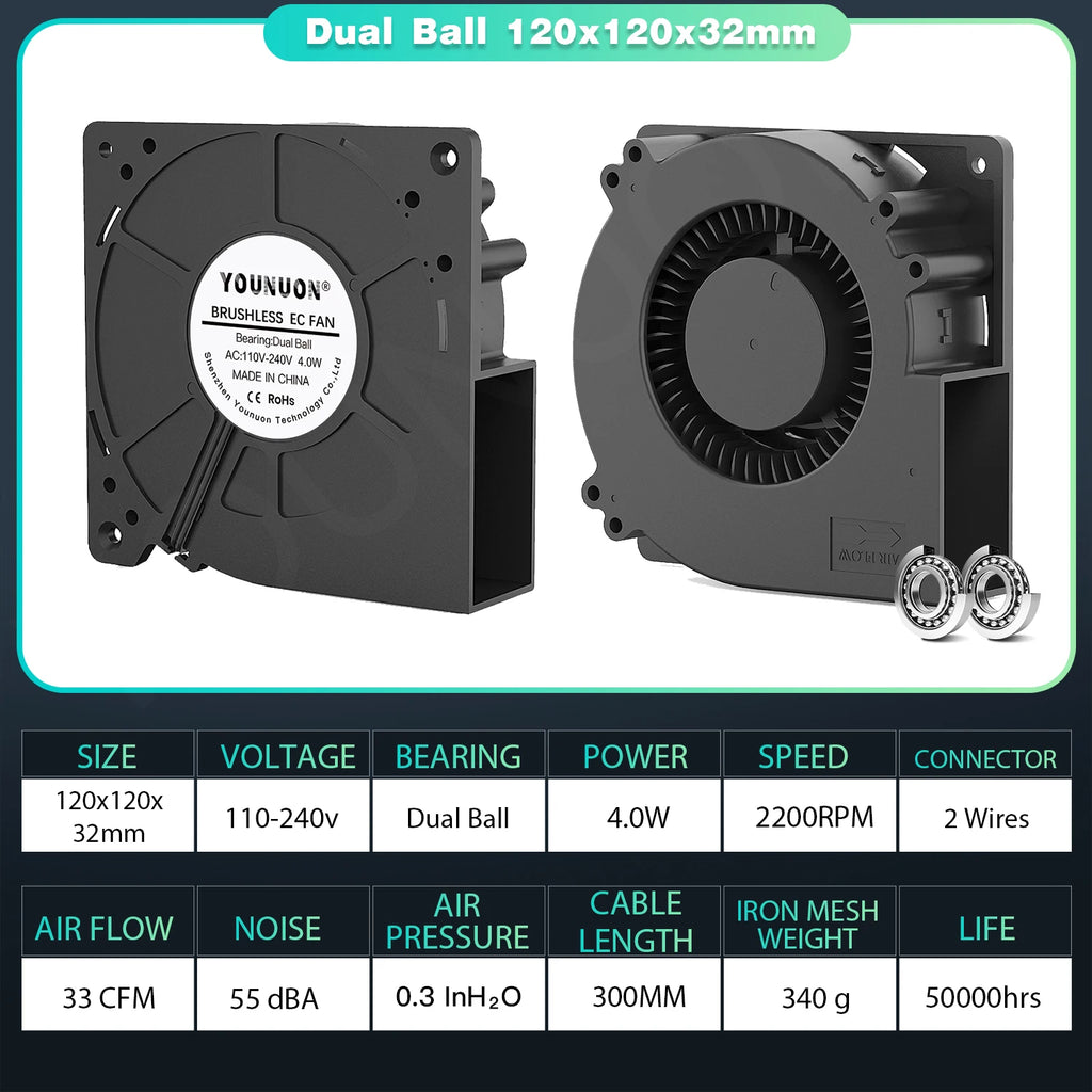 YOUNUON 60mm 80mm 90mm 120mm EC Brushless Fan AC 110V 115V 120V 220V 240V Axial Fan with Srews/Grill 6025 8025 9225 12025 12038