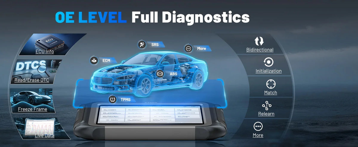 XTOOL D9S PRO D9SPRO Car Diagnostic Tool Bluetooth ECU Programming/Coding Automotive Scanner 45 Services CANFD DOIP FCA Topology