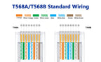 D-Sunty Rj45 Connector CAT5e CAT6 Pass Through Network UTP 8P8C Modular Pass Through Plug For Ethernet Cables