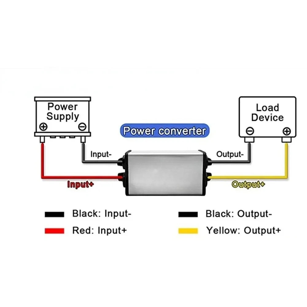 12V24V to 9V 7.5V 6V 5V 4.2V 3.7V 3V 3.3V 5A 12V to 9V 24V to 9V Transformer Step-Down Module DC Power Converter CE RoHS