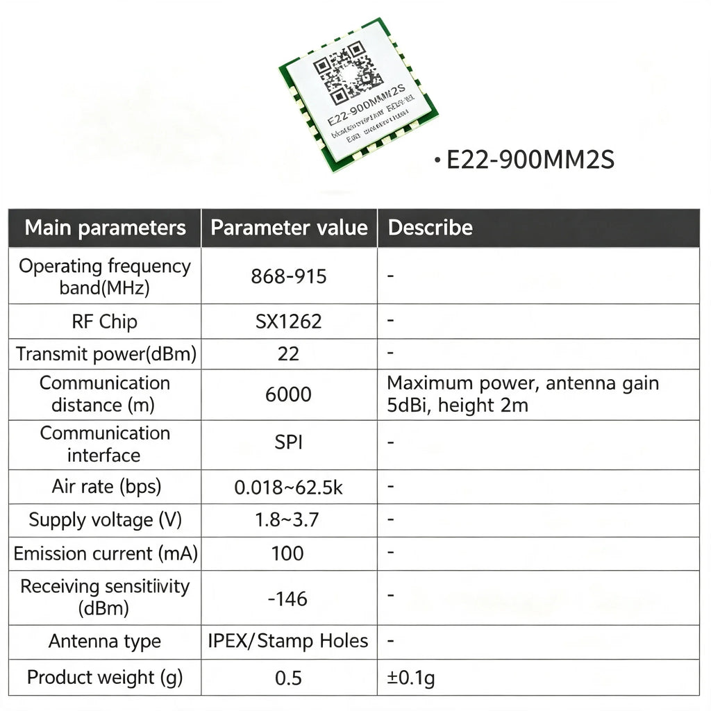EBYTE E22-M Series SX1262 SX1268 Lora Module - Long Distance Wireless SMD High Precision TCXO at 170/433/868/915MHz