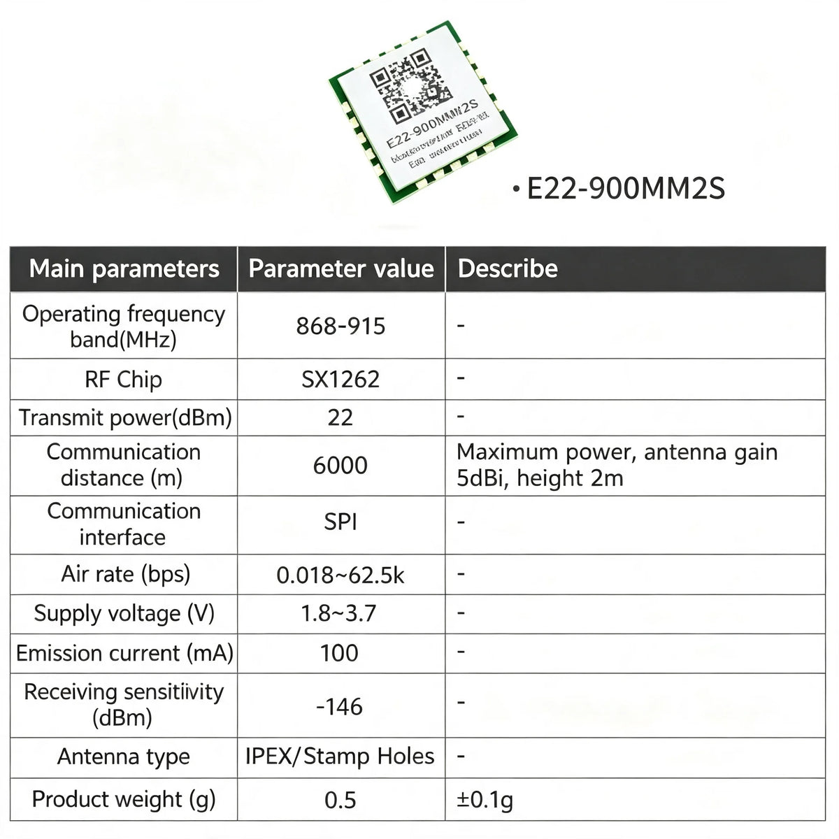 EBYTE E22-M Series SX1262 SX1268 Lora Module - Long Distance Wireless SMD High Precision TCXO at 170/433/868/915MHz