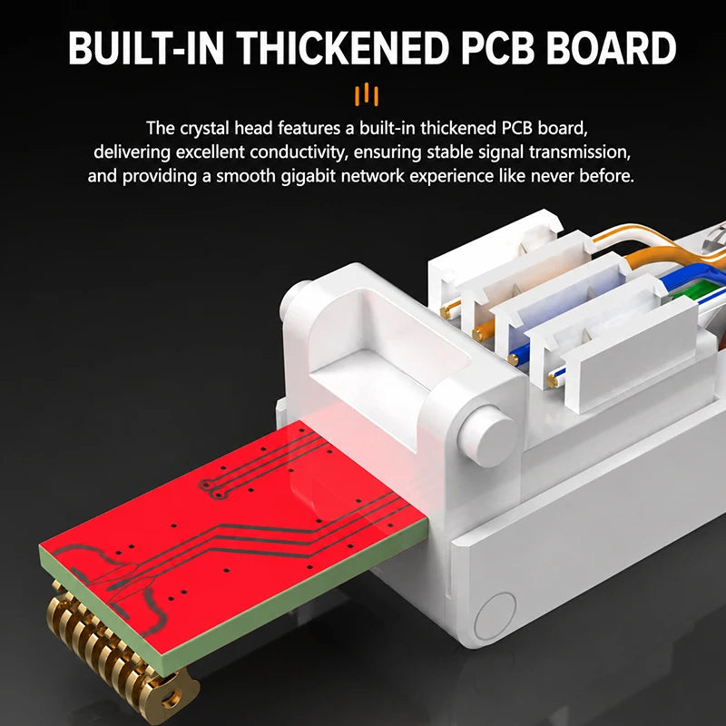Tool Free RJ45 CAT6 Connector Ethernet Termination Plugs, 23AWG to 26AWG Cable Internet Plug Installation Toolless
