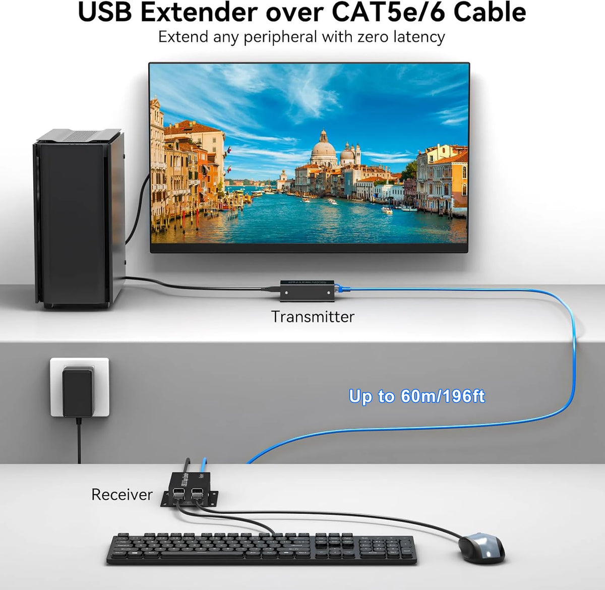 ProAV USB 2.0 Extender 60M Over CAT6 RJ45 Cable 4 Port USB HUB Extension By Ethernet for Webcam Camera Printer Keyboard Mouse