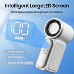 Portable Mini Handheld Turbo Fan LED Display Mini High Speed Handheld Fan, Desk Fan, Outdoor Cooling, Rechargeable Fan