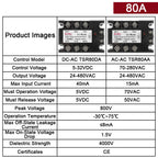 EARU Three Phase Solid State Relay Module DC Control AC SSR AC Control AC 10A 25A 40A 60A 80A 100A 150A 200A Heat Sink 480VAC