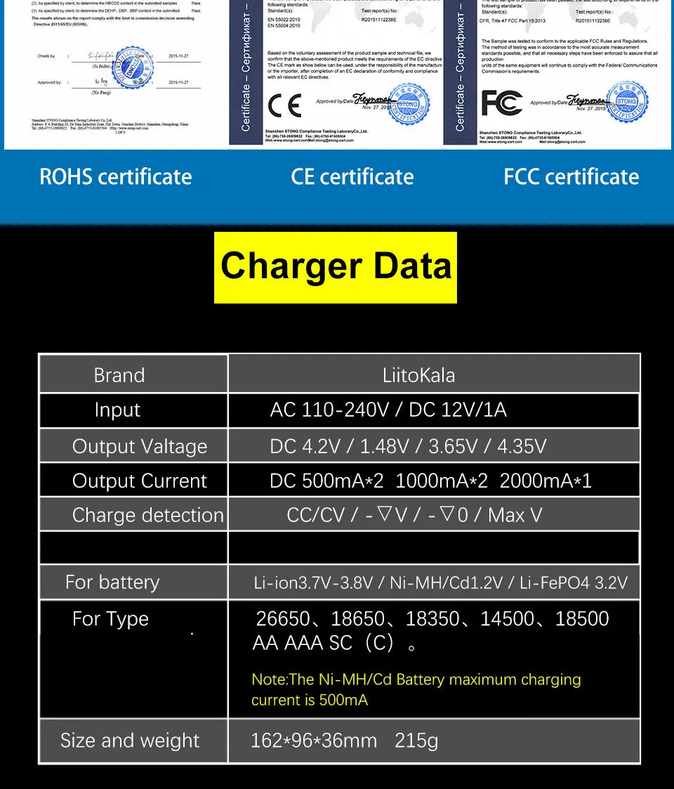 LiitoKala Lii-PD4/PD2 AC PD Charger LCD Fast Charging 4/2-Bay for 21700/18650/AA/AAA Multi-Protection Auto-Detect