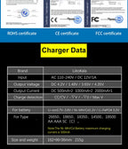 LiitoKala Lii-PD4/PD2 AC PD Charger LCD Fast Charging 4/2-Bay for 21700/18650/AA/AAA Multi-Protection Auto-Detect
