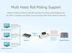 RS485 to RJ45 Ethernet Module Industrial Serial Server TCP/IP to Serial Support Rail-Mount Modbus Gateway Optional POE Function
