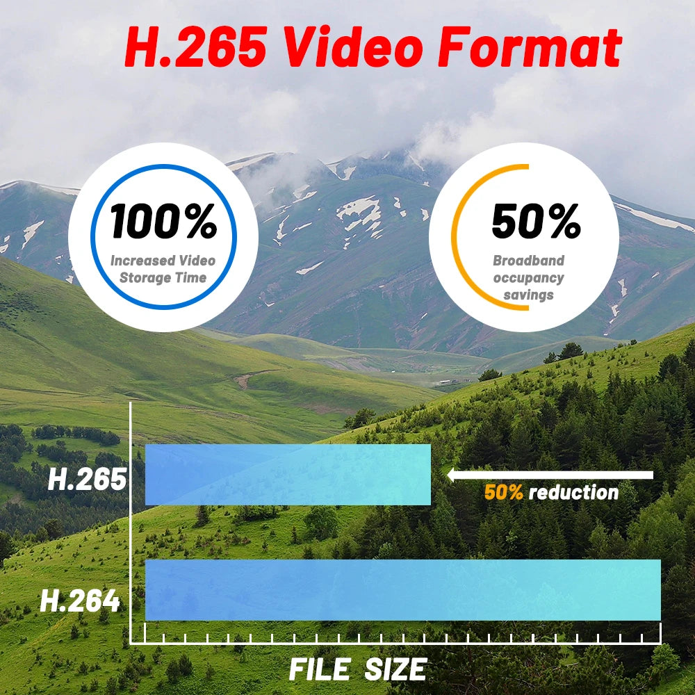 Global Shutter IP Camera Module IMX568 1/1.8" CMOS 2488*2048 60FPS Webcam Board High Speed Capture RTSP Onvif For Machine Vision