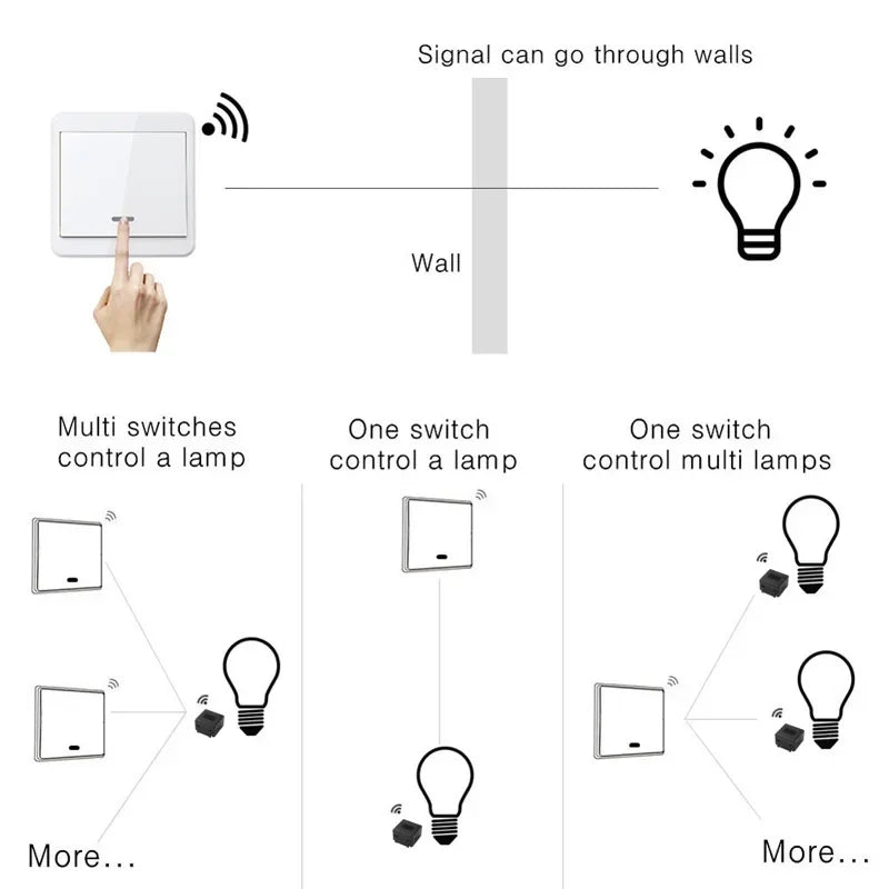 Diese 86 Switch Panel ON/OFF Touch Switch Wireless Light Switch 433Mhz Remote Control ,AC 85V~240V 10A Interruptor for Lighting