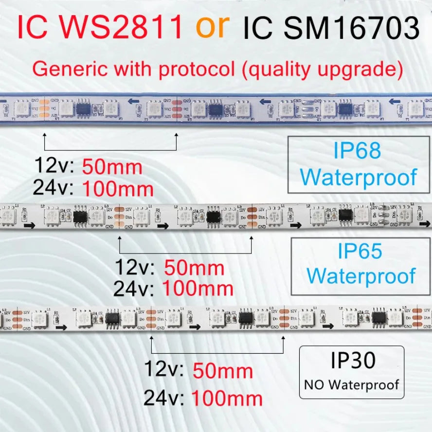 WS2811 SM16703 5050 RGBIC Led Lights DC12V 24V RGB Led Strip Light IP65 IP68 Waterproof Smart Pixels Magic Light Black White PCB