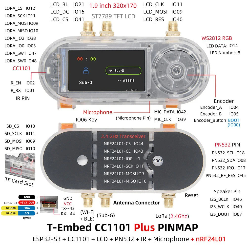 ESP32-S3 Development Board 1.9inch ST7789 IPS LCD PN532 NFC CC1101 Sub-1GHz nRF24L01 2.4GHz Wi-Fi BLE5 IR Transceiver IoT Module