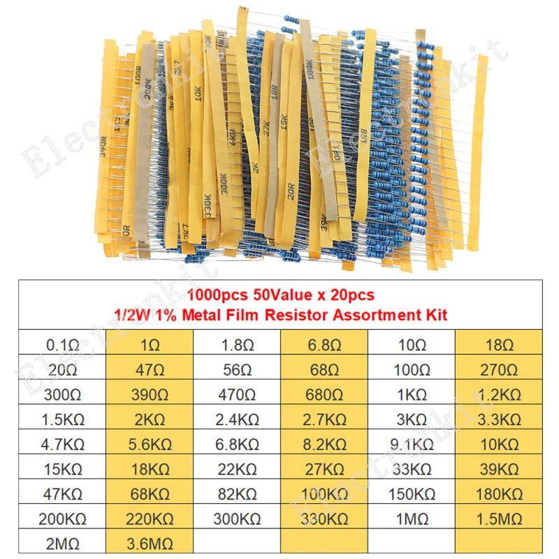 1/8W 1/4W 1/2W 1W 2W 3W 5W 1% Metal Film Resistors Assortment Kit Electronic Components 5 Color ring Resistor Package