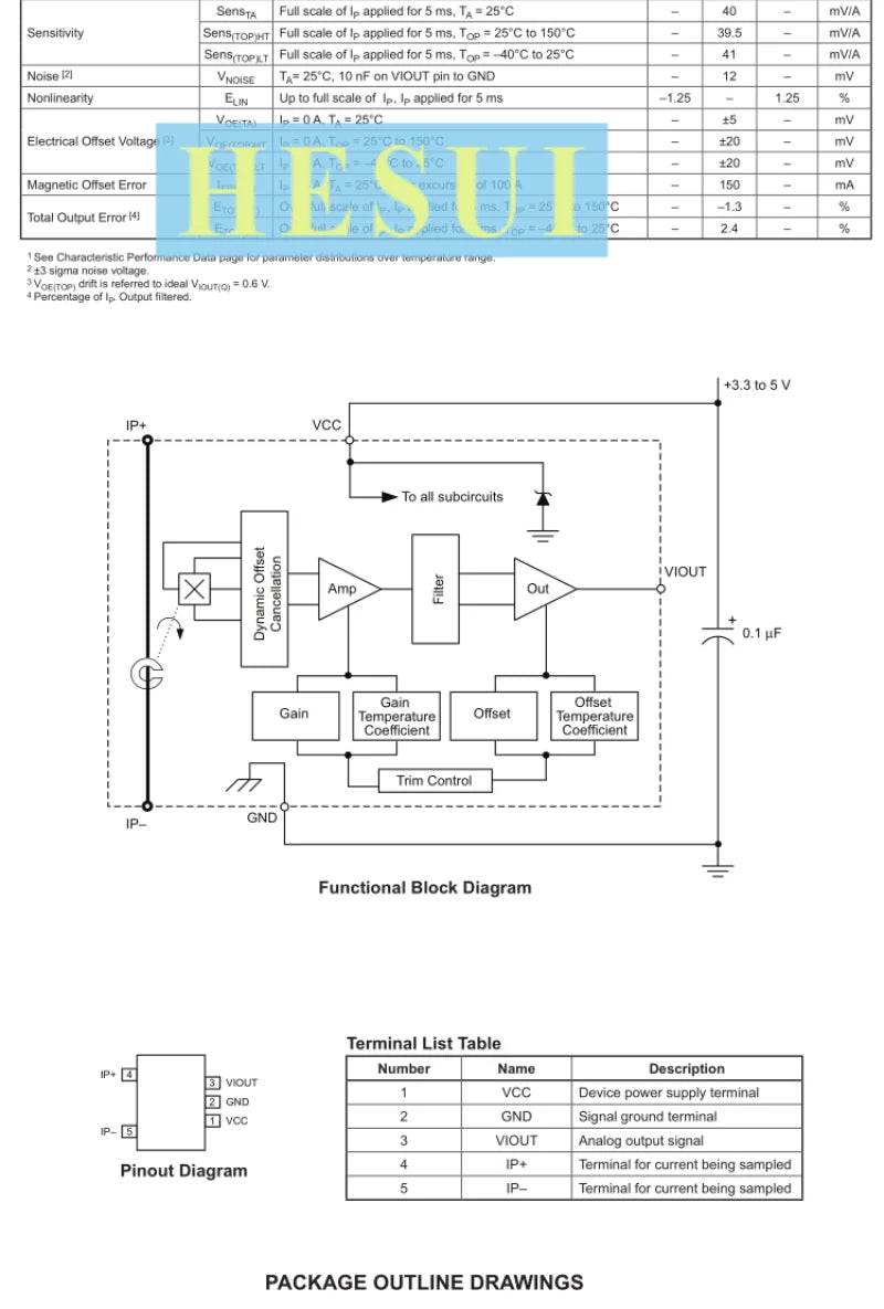 Original and genuine ACS758LCB-050B-PFF-T Hall current sensor chip