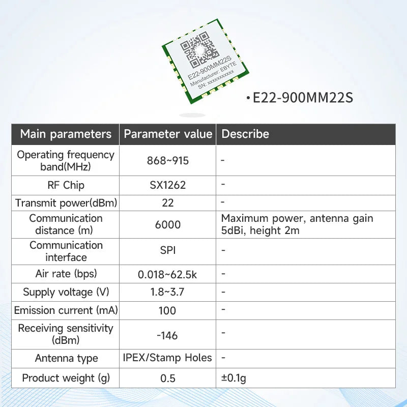 170/433/868/915Mhz LoRa SX1262 Wireless Transceiver CDSENET E22 Series 22-33dBm Low Power 5-16km SMD TCXO Transmitter Receiver