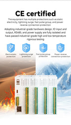 Distributed Remote IO Module RJ45 RS485 AI/DI/DO Modbus TCP RTU CDSENT M31-U Series Switch Analog Input/Ouput Rail Installation