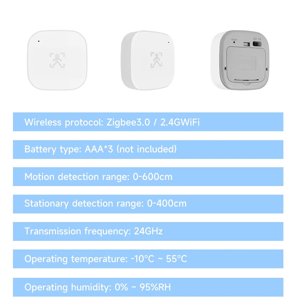 Smart Life Zigbee 24G MmWave Radar Motion Sensor Human Presence Detector Battery Powered Breathing Monitor for Home Automation