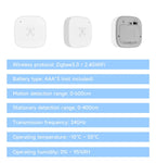 Smart Life Zigbee 24G MmWave Radar Motion Sensor Human Presence Detector Battery Powered Breathing Monitor for Home Automation