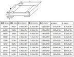 0402 0603 0805 1206 2512 0ohm-10Mohm SMD Chip Fixed Resistor Assortment Kit Electronic components sample pack