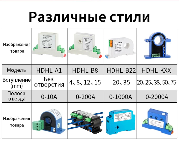 Hall Effect Closed Loop Current Sensor and Transducer Ac Dc Non-Contact Current Sensor with Hole Output 4-20Ma 0-10V Rs485