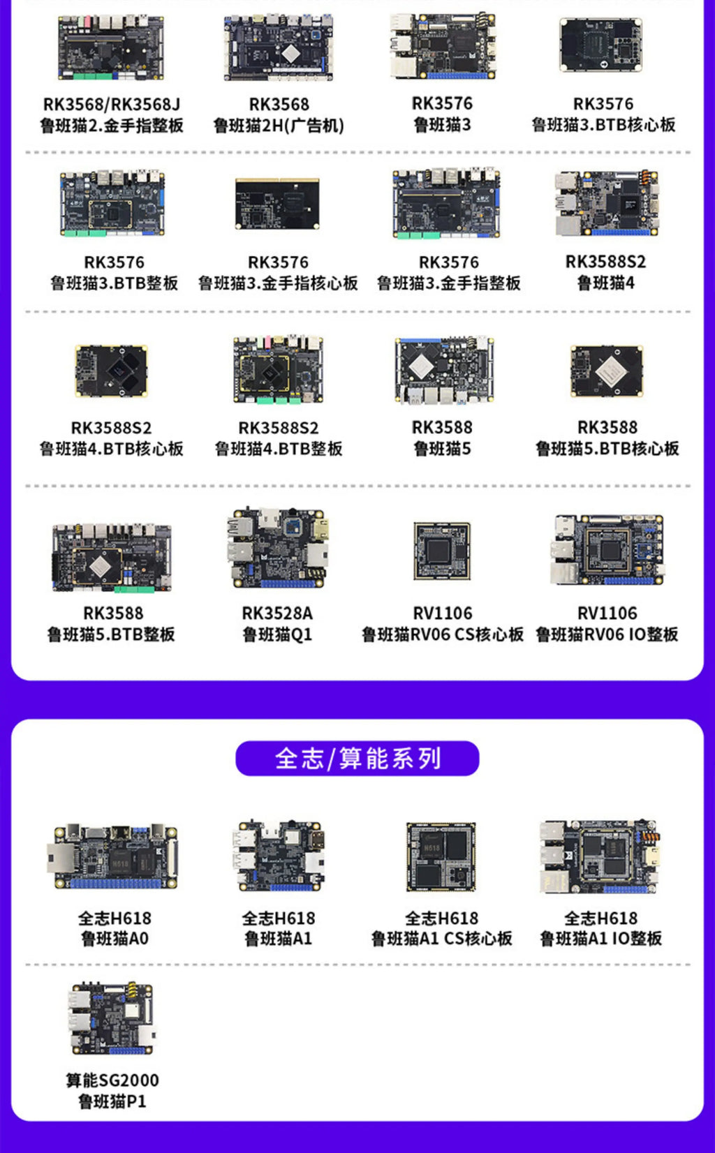 Wildfire Luban Cat 3 Single-Board Computer, Rockchip RK3576 Development Board, Linux & Android AI Board with BTB Connector