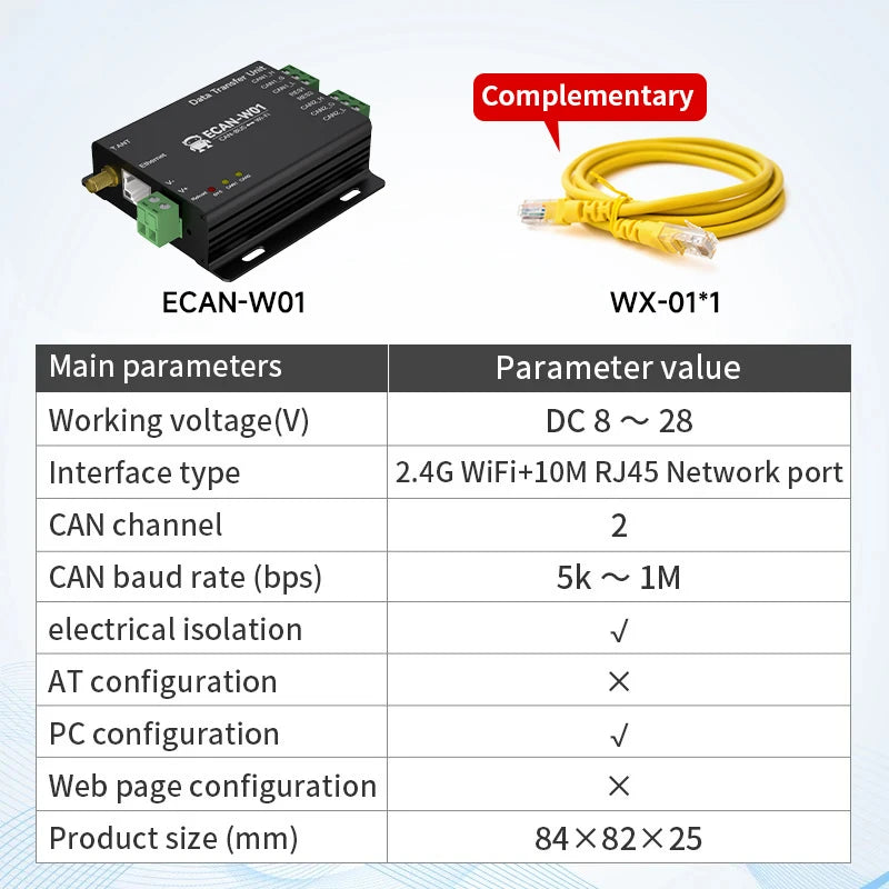 CAN Protocol Converter CAN to TTL/RS485/RS232/RS422/Ethernet/WiFi AT Command EBYTE ECAN Series Modbus TCP UDP