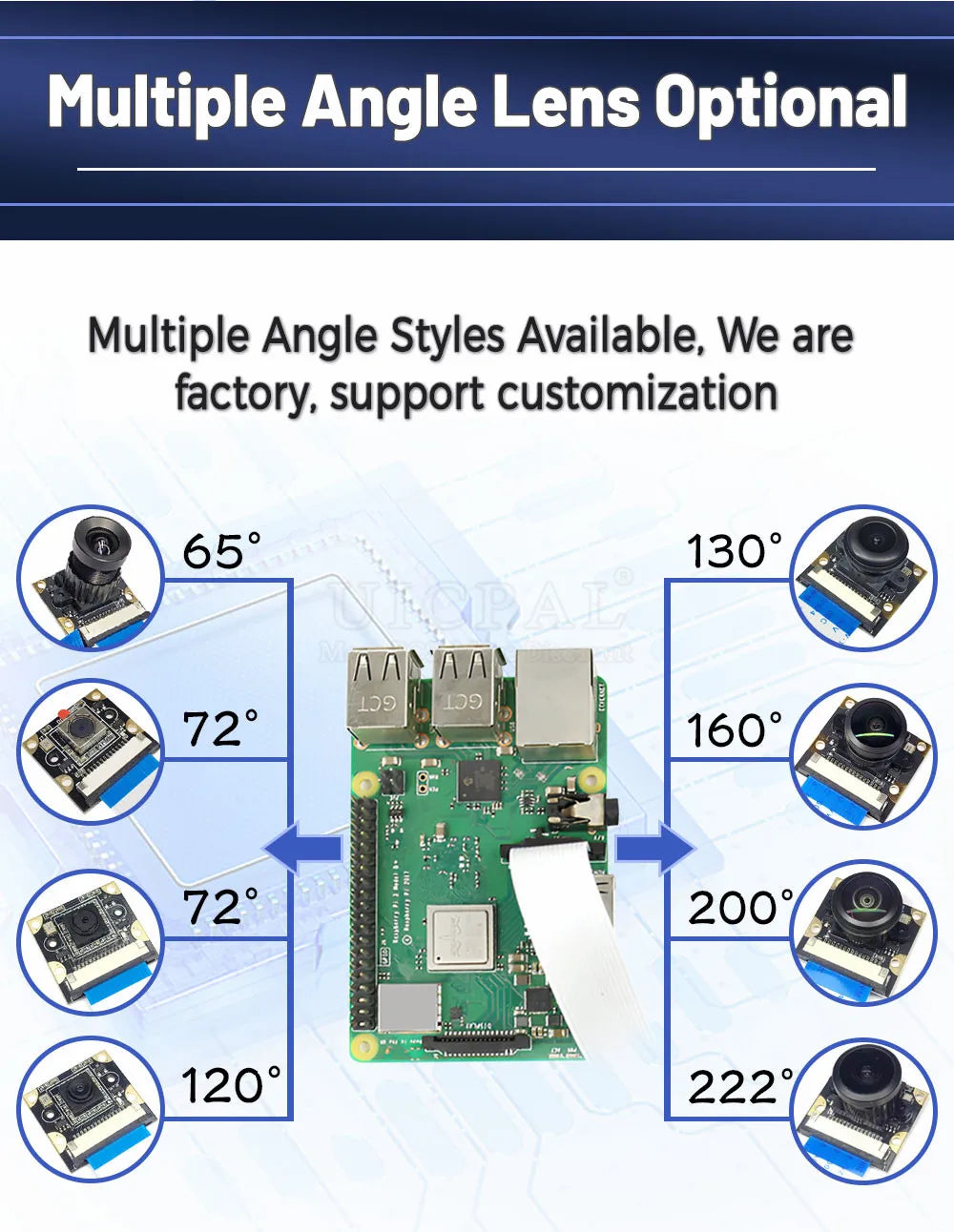 OV5647 Camera Module for Raspberry Pi 3B 4B Adjustable Focus 67 72 120 130 160 200 Degree 3.6MM HD Night Vision 2592*1944
