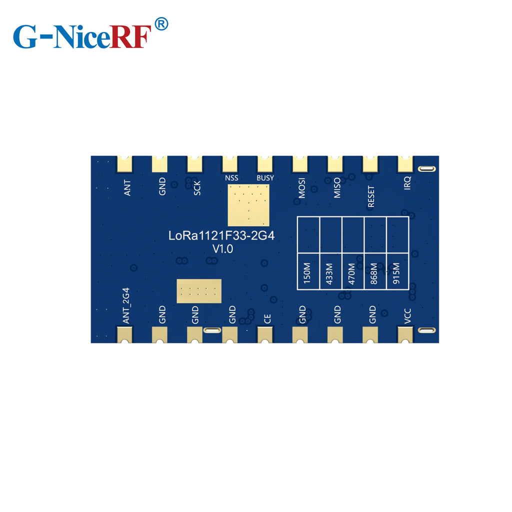 G-NiceRF | 2PCS LoRa1121F33-2G4 High-Power 2W  Wireless Communication Module LR1121 Chip