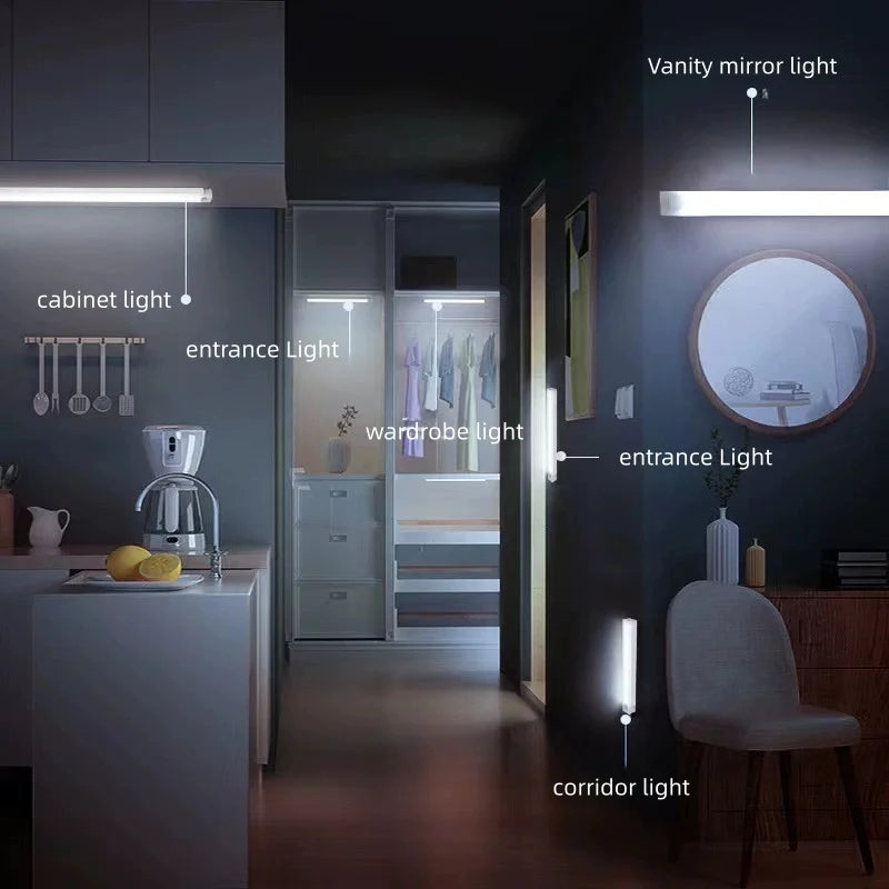 AITHEA Motion Sensor LED Cabinet Light USB Rechargeable Wireless Strip Lamp for Closet Wardrobe Kitchen Staircase Bedroom