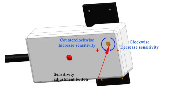 XKC-Y28 Liquid Level Sensors Capacitive Level Touchless Compilable Sensor Switch for 12mm+ Flat Containers and Pipelines
