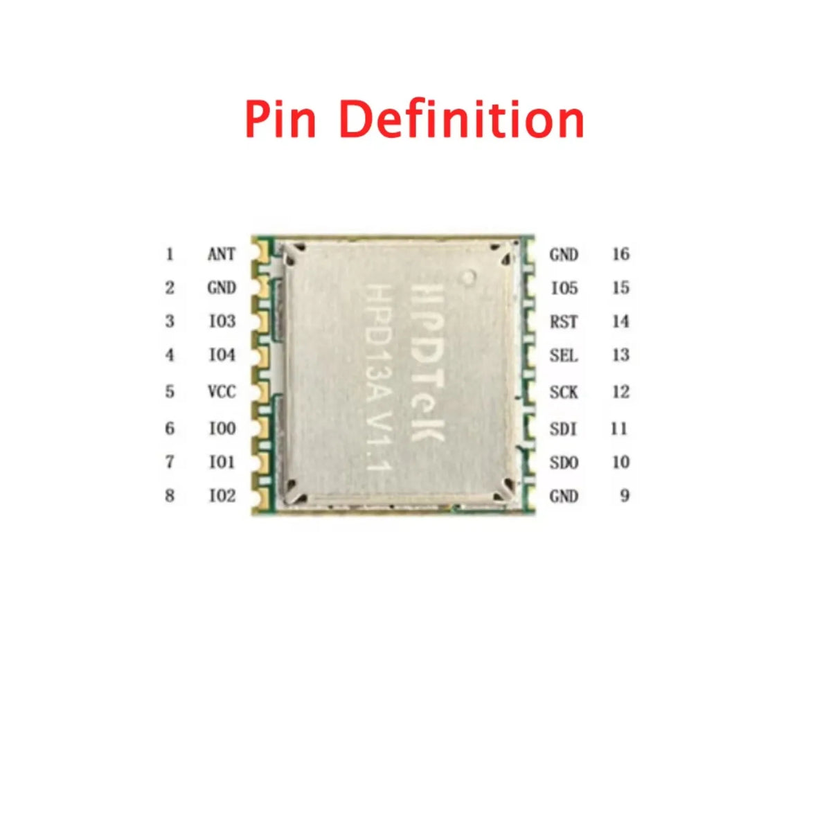10PCS HPD13A 868MHz/915MHz SX1276 LoRa RF Wireless Transceiver Module, Replace RFM95/RFM95W