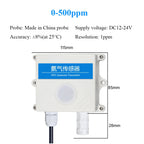 Ammonia Gas Sensor NH3 Concentration Detection High Precision Detector 20ppm 100ppm 500ppm Output RS485 4-20mA 0-5V 0-10V