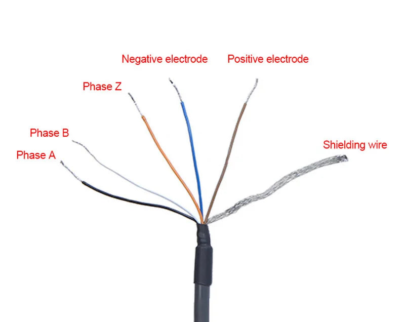 E6B2CWZ6C Rotary Encoder E6B2-CWZ6C 10 20 30 40 50 60 100 600 720 1024 1200P/R 5-24V DC NPN Output Rotary Switch With 2m Line