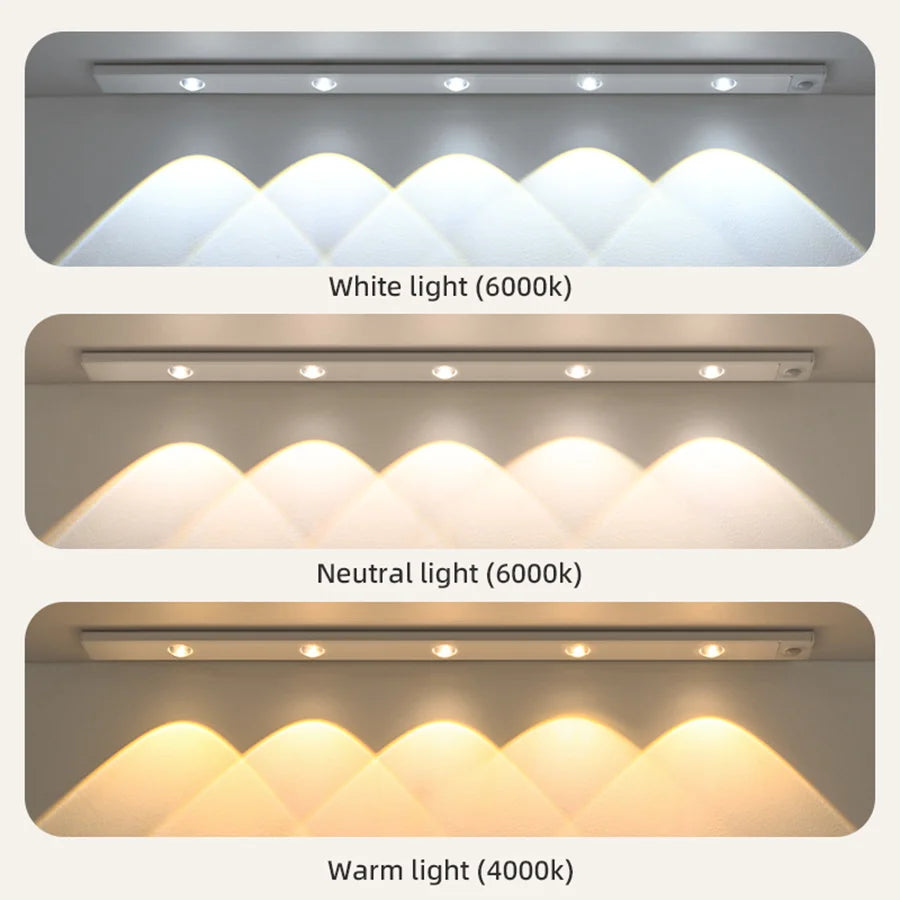 Night Light USB Motion Sensor Wireless Ultra Thin LED Wine cooler Light For Kitchen Cabinet Bedroom Wardrobe Cabinet Lighting