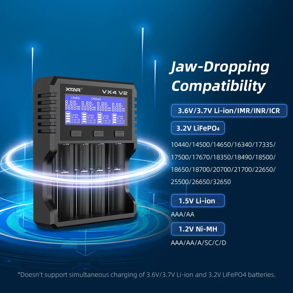 XTAR VX4 V2 18650 Charger AAA/AA 1.5V Li-ion /Ni-MH/LiFePO4 Battery PD20W Fast Charger with LED Display Battery Capacity Tester