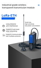 LORA to Ethernet Module LORA-ETH Wireless Remote IO Converter Transmission Signal Data Acquisition Transceiver 3m 10m Antenna