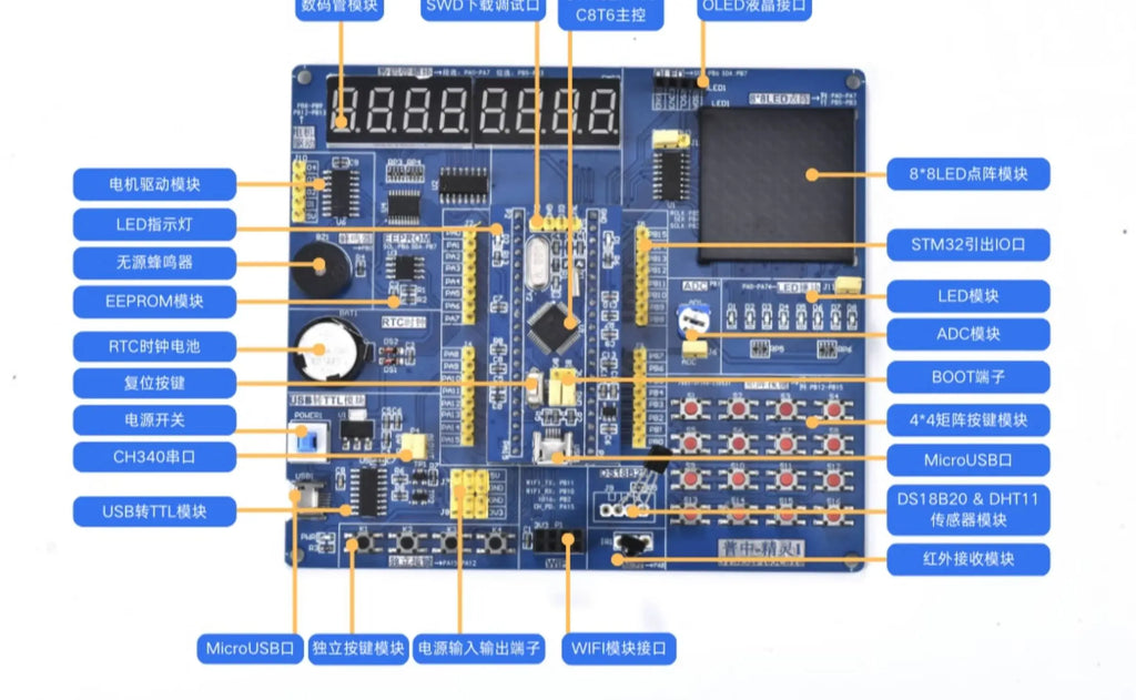 STM32 Development Board Beginner Learning Kit STM32 Microcontroller Small System Board