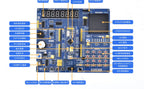 STM32 Development Board Beginner Learning Kit STM32 Microcontroller Small System Board