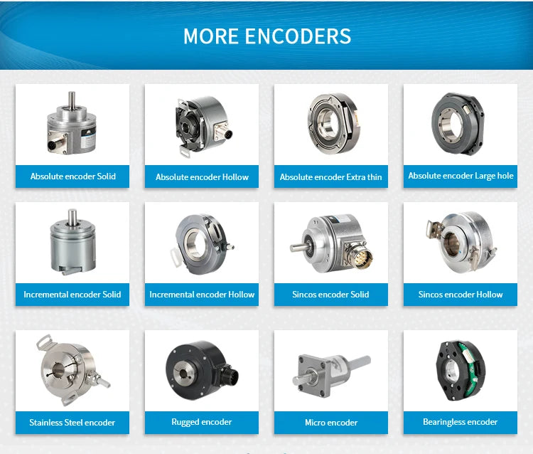 2026  K76 Hollow Shaft Ring Encoder Rotary Incremental Optical Encoder 18/20/22/25/30mm Shaft Diameter