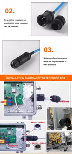Waterproof RJ45 Network Connector M16/20/22 Cat5e Shield Gigabit Ethernet Line RJ45 DC Crystal Head Outdoor IP68 AP Junction Box