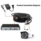BNC Video + DC Power Extension Cable 5-50M | Outdoor 2-in-1 Coax Cable for CCTV DVR AHD TVI CVI Camera System