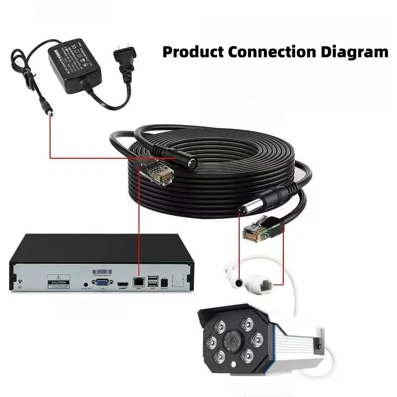 BNC Video + DC Power Extension Cable 5-50M | Outdoor 2-in-1 Coax Cable for CCTV DVR AHD TVI CVI Camera System