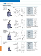 CNTD Micro Limit Switch C6N Series C6N‑101 C6N‑102 C6N‑111 C6N‑121 1NO1NC 10A 250V IP67 Waterproof For Automated Machinery