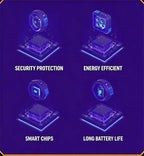 360 Glow Round RGB Neon LED Woven Strip Light 24key Bluetooth APP Remote Control 5V USB WS2812B Music Sync Waterproof Rope Decor