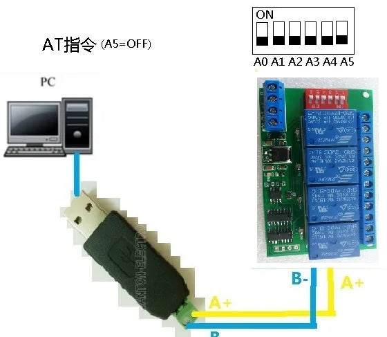4 Channel DC 12V RS485 Relay Module Modbus RTU & AT Command Remote Control Switch for PLC PTZ Camera Security Monitoring