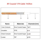 HD SDI RG179 Pigtail 75 Ohm Cable BNC Male to Mini DIN 1.0/2.3 CC4 Male Straight 90Degree Adapter Black Magic Hyper Deck Shuttle