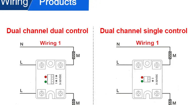 LCTC Solid State Relay SSR 10A 25A 40A DC To AC Single Phase Dual Channel Single Control Or Dual Channel Dual Contro 24-480VAC